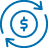 Accounts Receivable Management