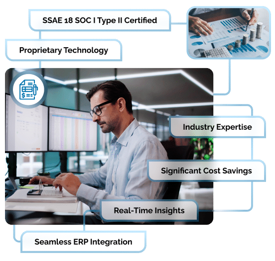 Why Choose IQ BackOffice?