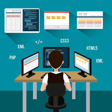 software company