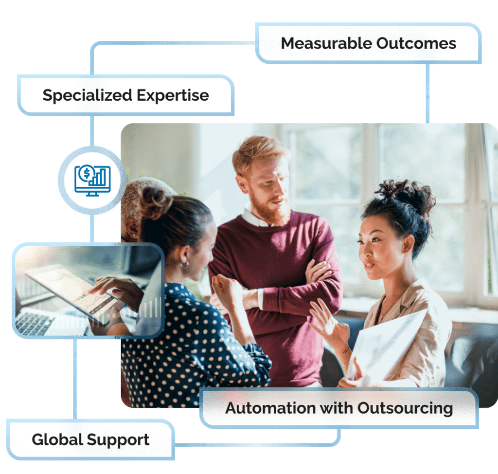 Why Choose IQ BackOffice?
