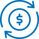 Cash Flow Management