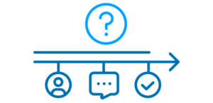 Employee Query Resolution
