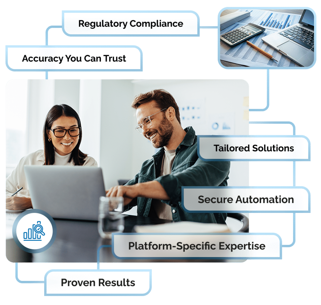 Why Choose IQ BackOffice?